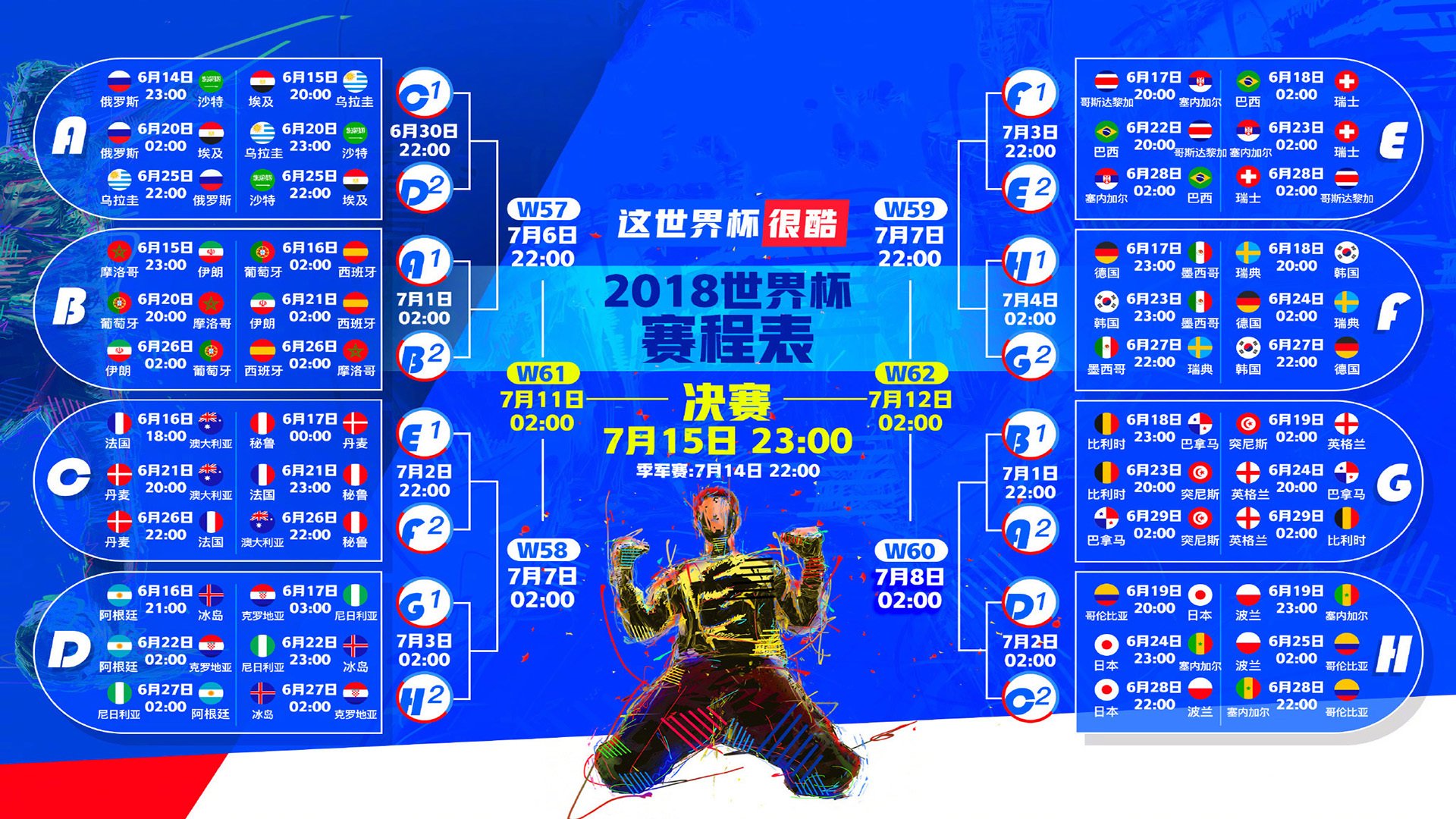 塔图姆开门红结果意外，从巅峰到低谷的篮球思考